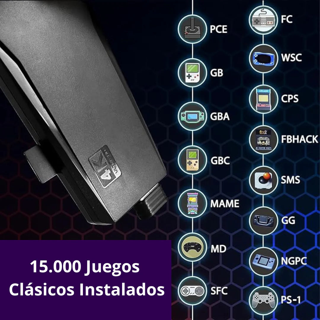 Consola Retro HDMI con más de 20.000 Juegos para toda la familia