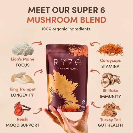 Ryze Mushroom Coffee – Energía, Control de Peso y Estímulo Natural